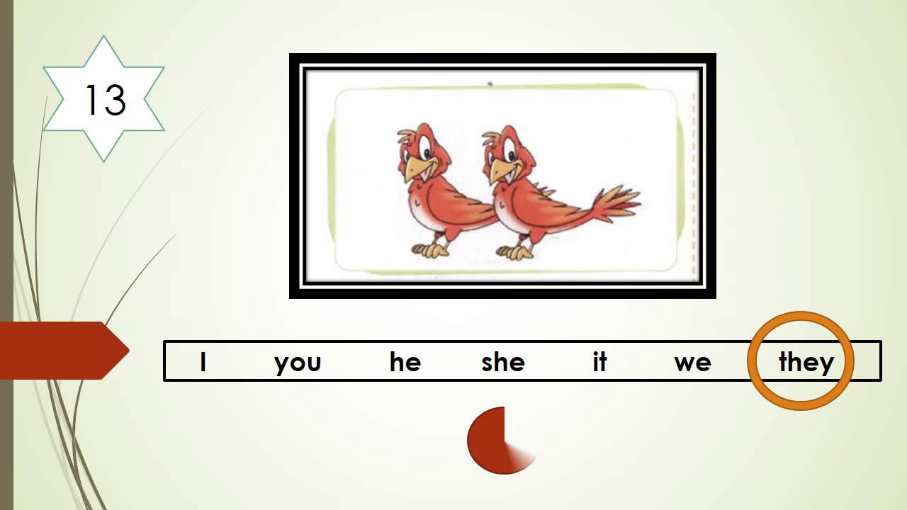 Exercise with personal pronouns in English - Easy English Lesson