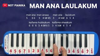 NOT PIANIKA MAN ANA LAULAKUM - Tutorial Not Angka Melodica Sholawat