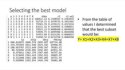 Braedon Huber Stat 512 Project