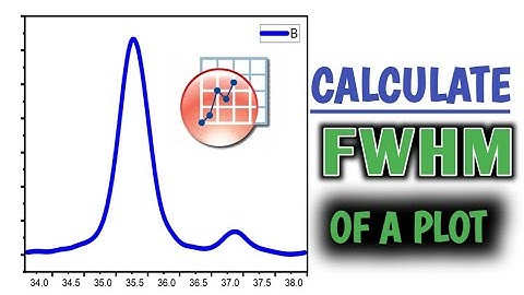 How to calculate FWHM in origin l Origin Pro 2021