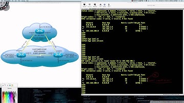 CCNP ROUTEv7 Lab 7-3a: BGP Layer 3 Traffic Engineering w/AS_PATH Prepending Tutorial
