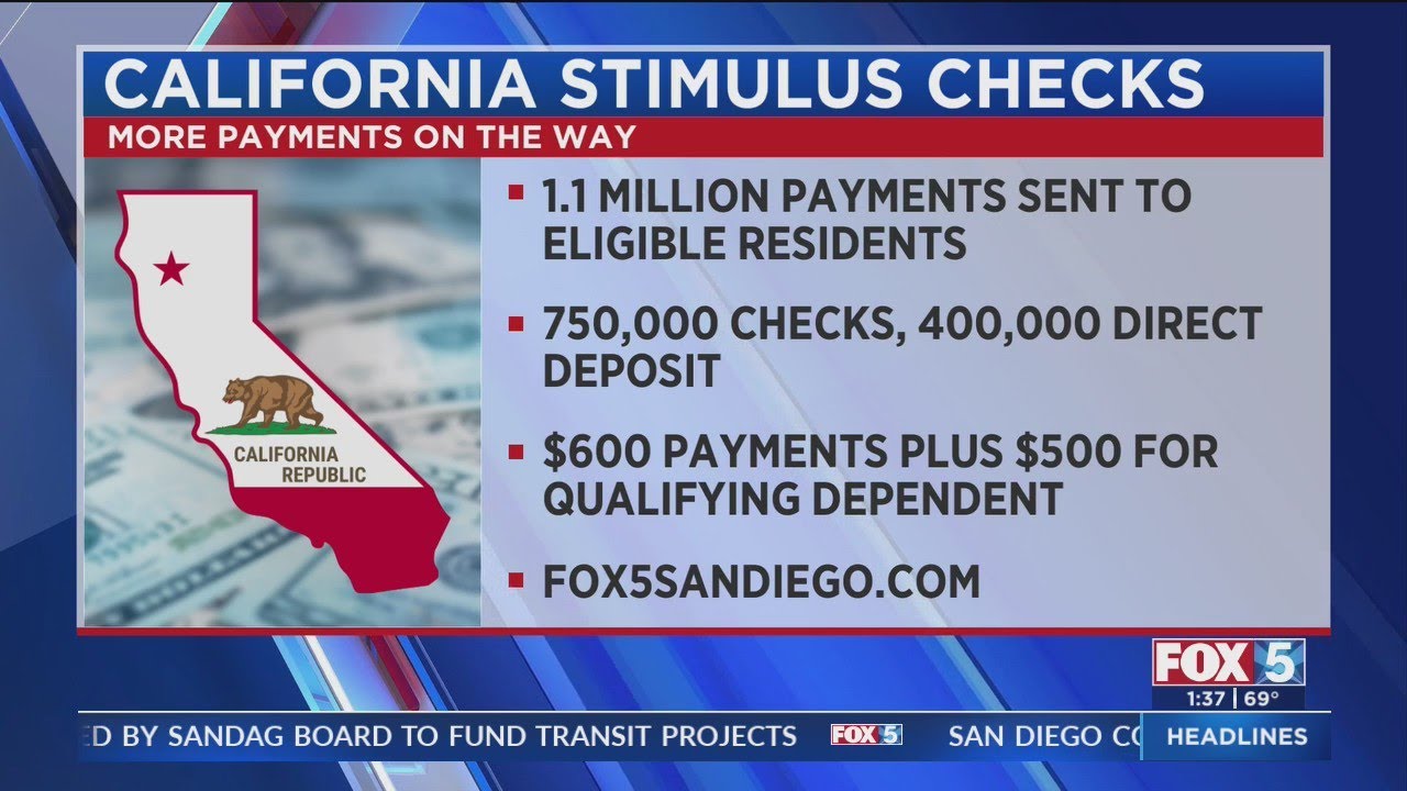 California Stimulus Checks More Payments On The Way YouTube