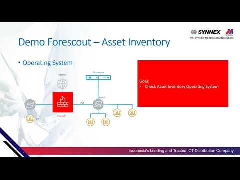 32 Forescout Lab -  Asset Inventory -  Operating System by aripang