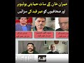 Pakistan Court Sentences Seven Journalists and YouTubers to Life Imprisonment in Absentia