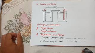 BAB 2. REAKSI REDOKS