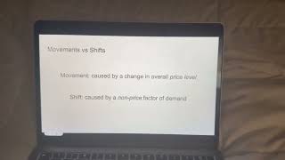 Aggregate Demand