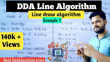 DDA line drawing algorithm with example in computer graphics | Lec-12