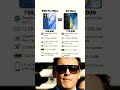 ⚡k90 pro max vs F 8 ultra mobile compression full 📉🚨,.....#ankit #ankittech77