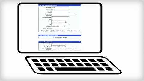 How a Shopping Cart Works