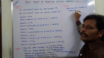 PROGRAM-23: PYTHON PROGRAM FOR PERFORMING ARITHMETIC OPERATIONS | ARITHMETIC OPERATIONS USING PYTHON