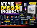 Atomic Emission Spectroscopy