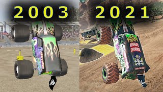 GRAVE DIGGER Freestyle in 10 Different Monster Jam Games screenshot 5