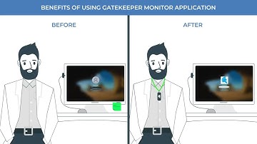 GateKeeper Kiosk Mode Benefits 101: Signing into your EMR before and after GateKeeper
