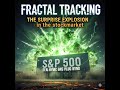 Stock Market Rally or Crash? The Fractal Method Reveals Everything