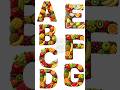 Learn ABC Alphabet for Children| Education ABC Nursery Rhymes | ABC Song 🎵| Kids Rhymes