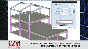 AxisVM  x6 - New Features