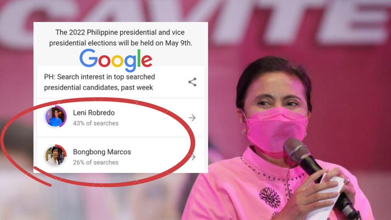 Update Google Trends is predicting a Leni Robredo win! | Philippine Presidential Election 2022