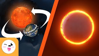 Eclipses and Movements of the Earth for kids - Solar and Lunar Eclipses - Rotation and Revolution
