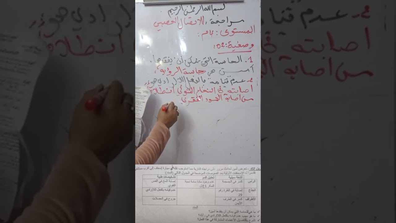 وضعية حول الاتصال العصبي لسنوات الرابعة متوسط-5-