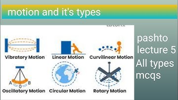 Explain types of motion in pashto||Types of motion|| 11 physics chapter 2|| exam preparation