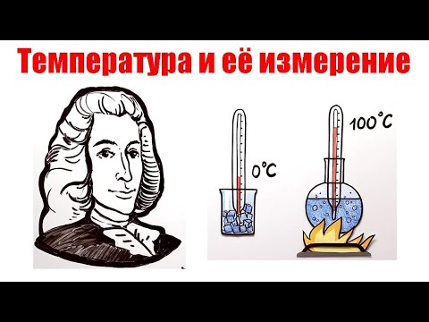 Video: Муздаткычта оптималдуу температура кандай?