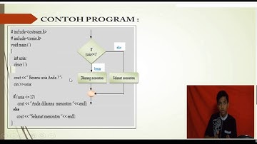 PEMBELAJARAN PERCABANGAN DI BAHASA C++ PEMROGRAMAN TERSTRUKTUR STMIK HANDAYANI MAKASSAR