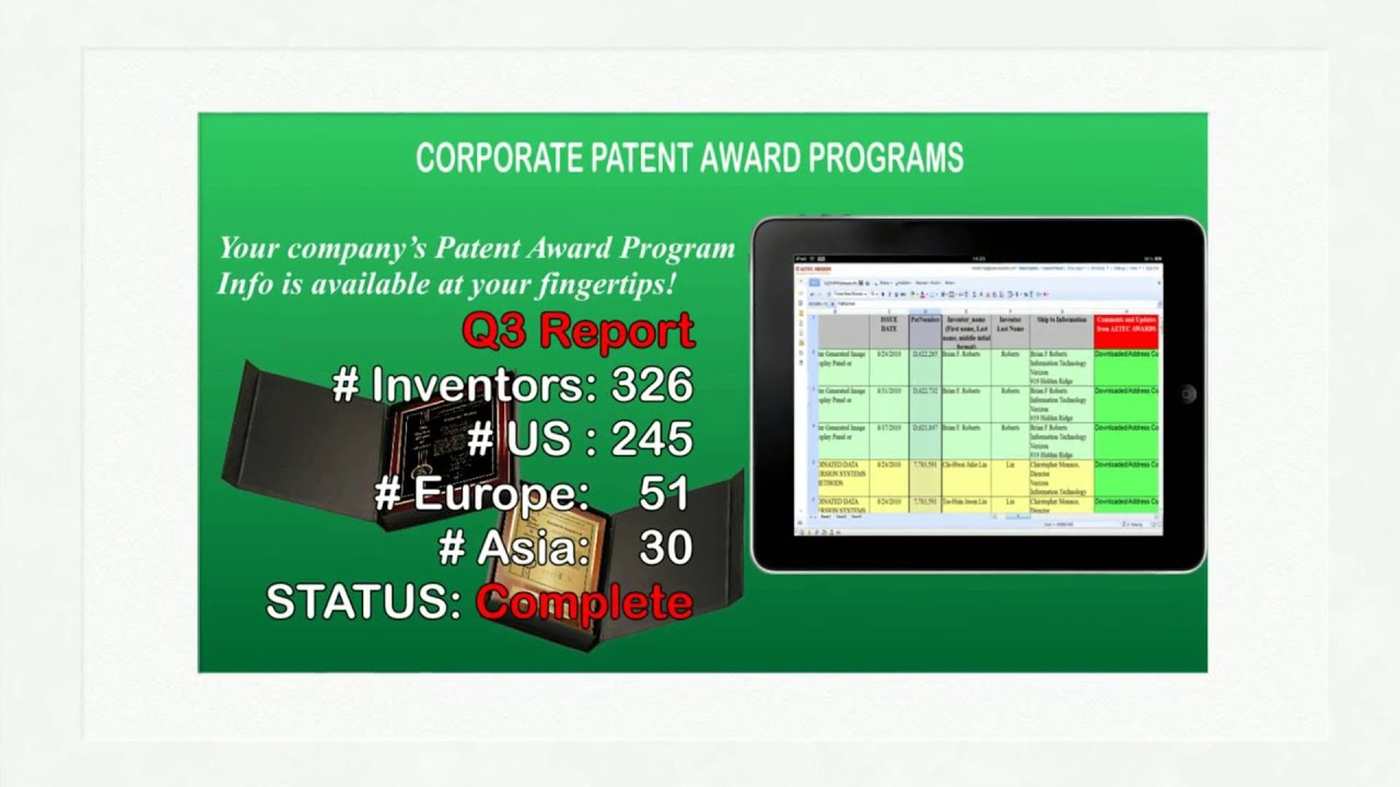 IP Awards Management