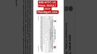 NTPC UG FINAL RESULT 2024 OUT | NTPC TYPING FINAL RESULT 2024 KB AAYEGA| NTPC FINAL RESULT 2024 KB ✅