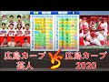 広島カープ芸人が広島カープ(2020)と交流試合を行いました【パワプロ】