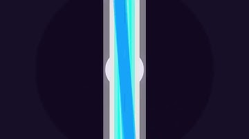 Django Models | Custom Validators