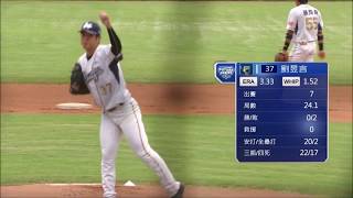 20170903 二軍 統一@LM 劉昱言先發逐球
