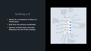 HCI Final Project Presentation Part 1