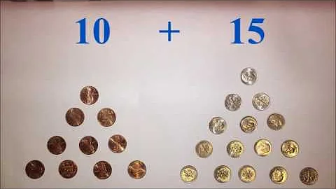 Sum of 2 Consecutive Triangular Numbers