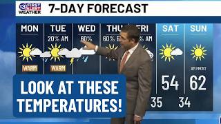Record-breaking temps possible - here's how long they could last | Ross' Noon Forecast (Oct. 12)