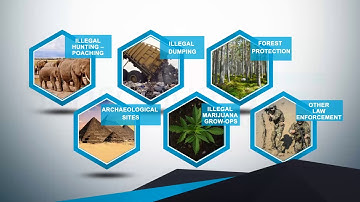 Security Smart Systems - EASY SECURITY DEPLOYMENT WITH SENSOGUARD PORTABLE TACTICAL KITS