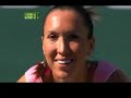 2008 Indian Wells Tournament: Wrap Up