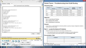 CCNA2 5.2.2.4 Packet Tracer Troubleshooting Inter VLAN Routing