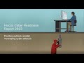 Cyber readiness report 2023 EN