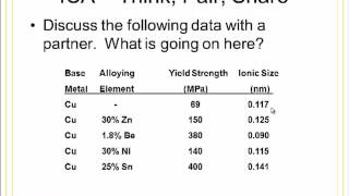 MATE 210 Topic 4 Defects and Strength Part 7