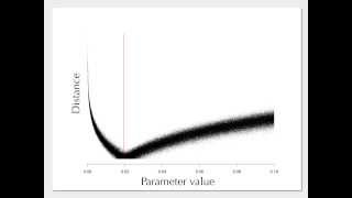 Approximate Bayesian Computation, UTK Geology Brown Bag Series