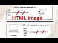 HTML এ ছবি যোগ করার নিয়ম | Image Tag Explained | HTML এ Image Tag এর কাজ #hscict #htmlcss