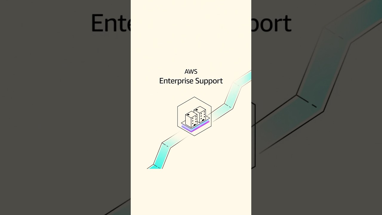 AWS Enterprise Support | Amazon Web Services