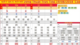 Kết Quả Xổ Số Ngày 19\/08\/2018 - Kênh Youtube Chính Thức Công Ty Xổ Số Kiến Thiết Miền Nam