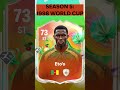 FC 26 Season 5 Silver Icons #fc26 #fifa #fifaultimateteam