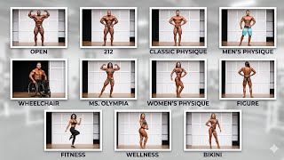 Information Every bodybuilding division explained  Guide
