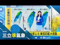 天氣變化影響