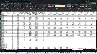Famous Watch me clean my dissertation data part 3 Net Worth