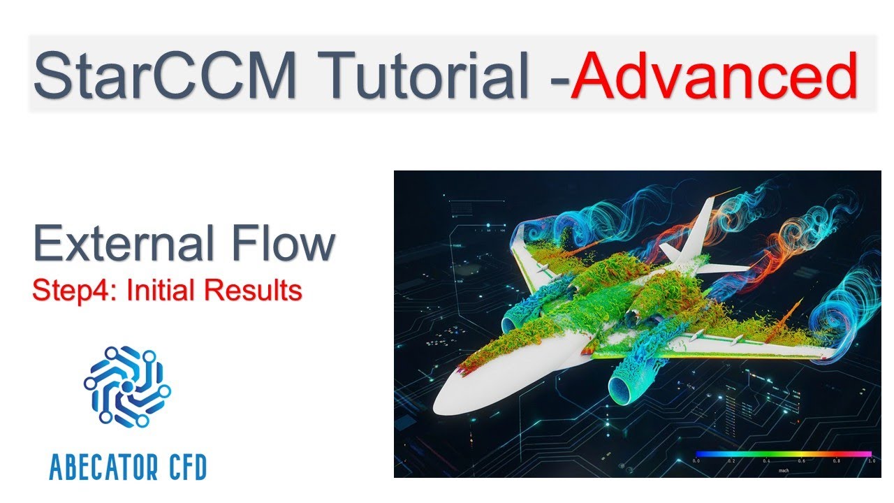 STAR-CCM+ Tutorial | Extrenal Flow Airbus320 | Part 4 – Initial Results ...