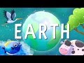 Earth's Features and Natural Phenomena