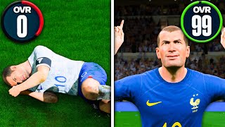 Every Goal Zidane Scores Is 1 Upgrade